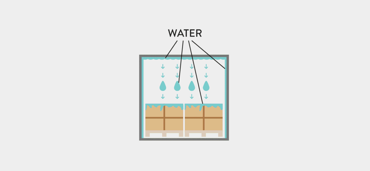 Moisture damage 101 – What is container rain? 1 absortech water