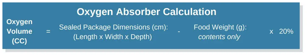 Your Oxygen Absorber questions answered 2 oacalc