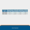 Absorbag 1.5kg desiccant units required chart for condensation control