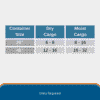 Absorgel 1kg desiccant units required chart for container moisture absorption