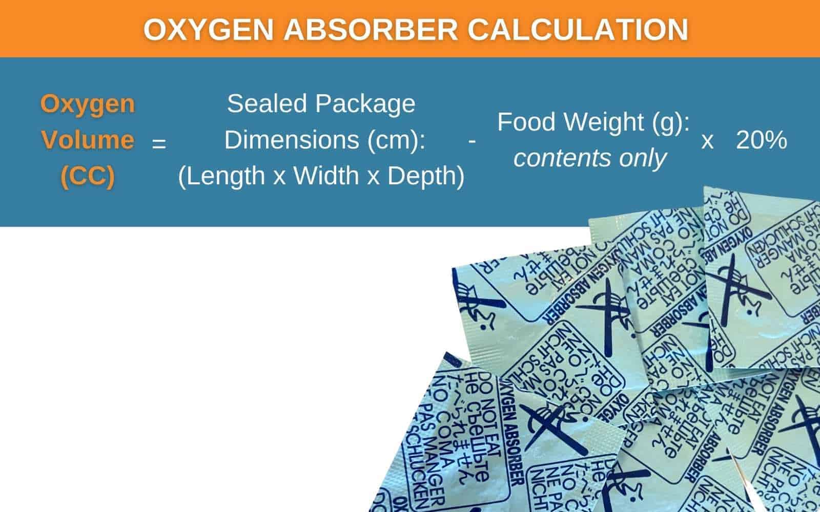 OA Calculation