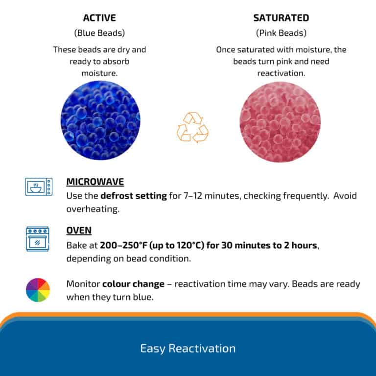 Indicating Silica Gel Pouch (500g) Blue 6 SD Indicating Silica Gel Reactivation Blue 1