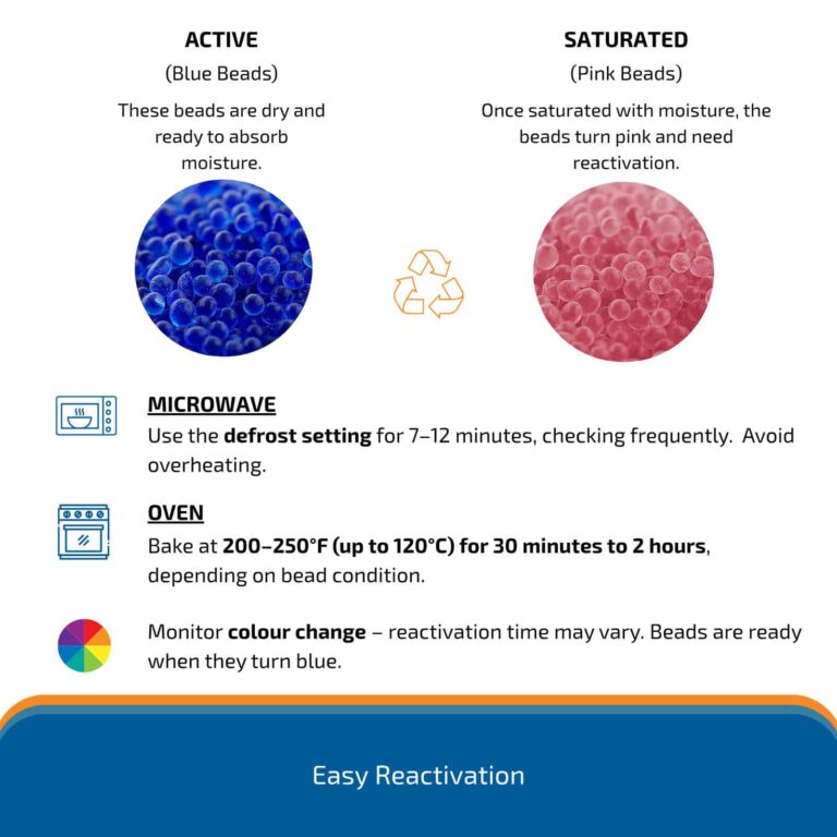 SD Indicating Silica Gel Reactivation1 1